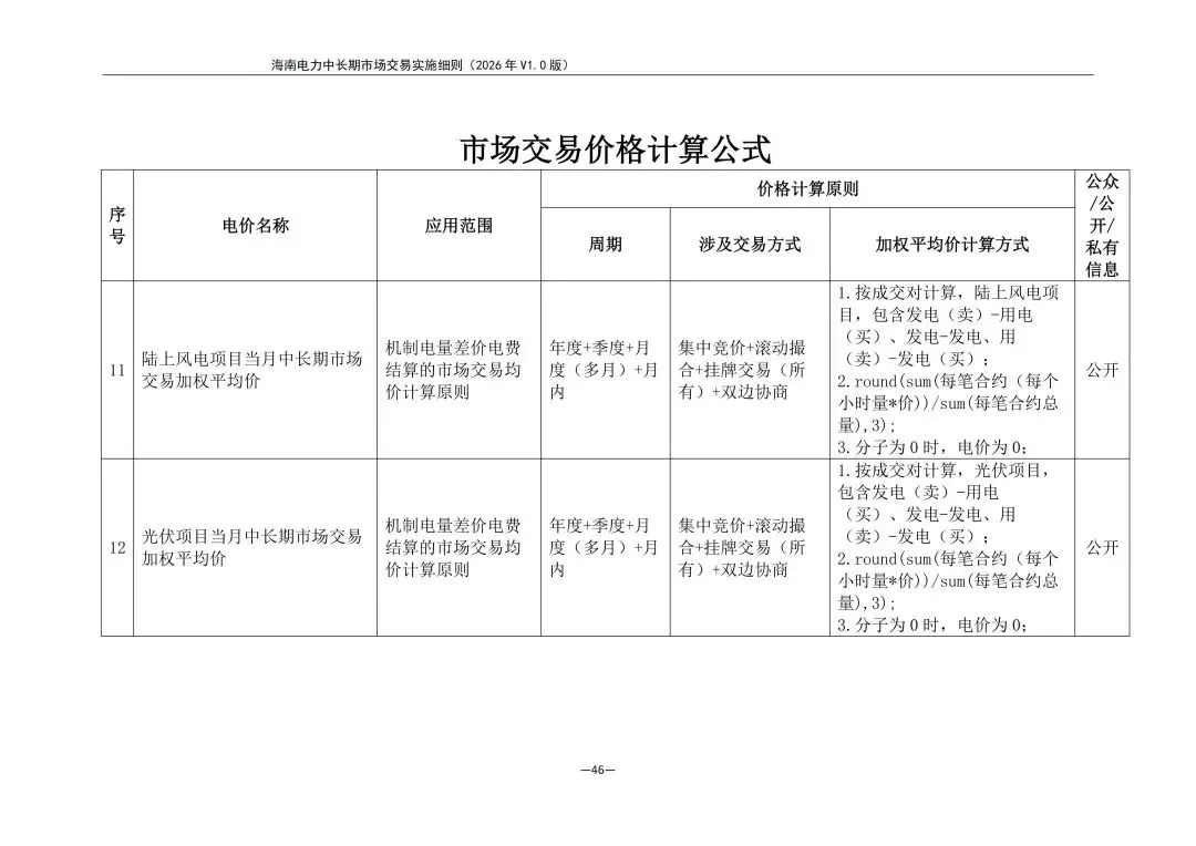 海南电力中长期市场交易实施细则(2026年V1.0版)征求意见:采用分时段或带曲线申报