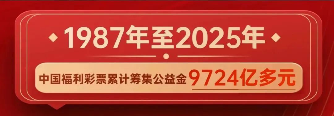 【培训赋能】宿迁泗阳福彩开展市场营销专项培训