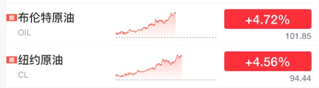 伊朗局势,引爆!市场集体跳水,发生了什么?