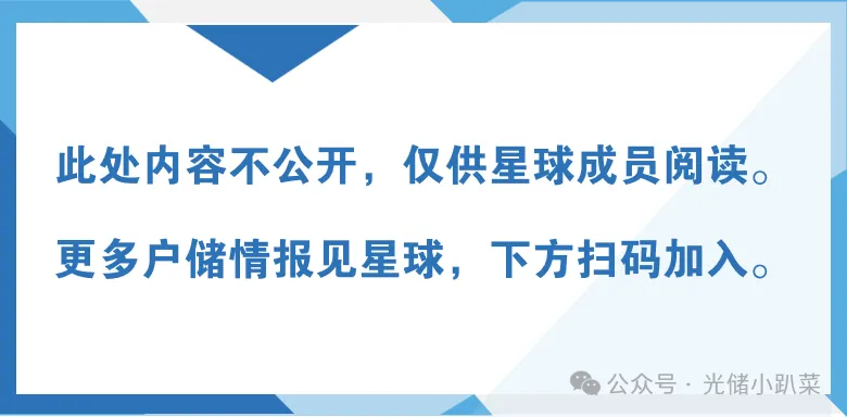 欧洲户储市场:专家预计26年同比增速超30%