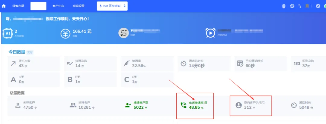 电话机器人,ai智能电销获客机器人