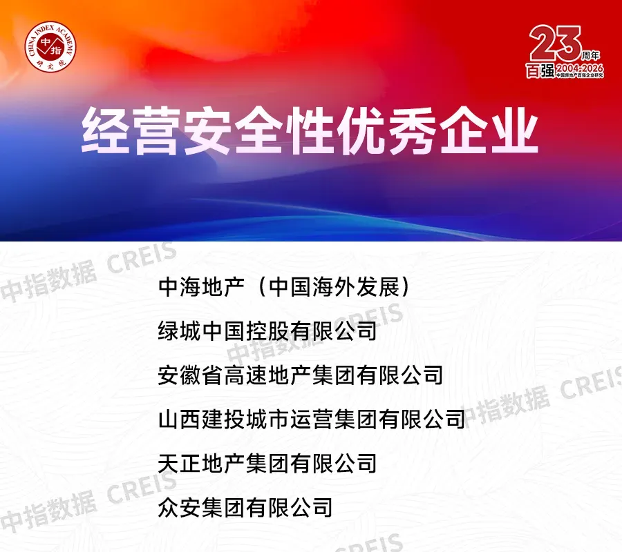 生存为本,发展为要——市场调整期中国房地产企业破局之道