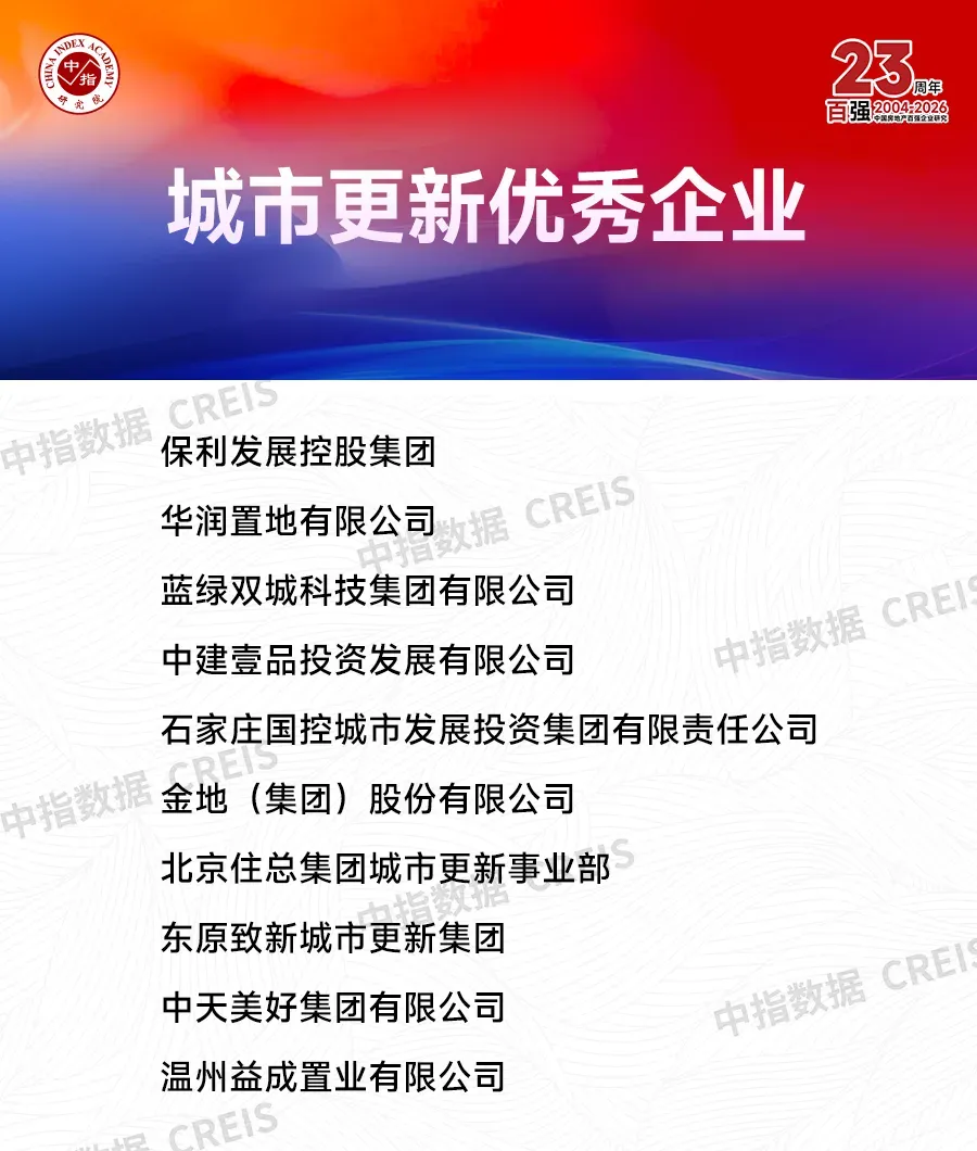 生存为本,发展为要——市场调整期中国房地产企业破局之道