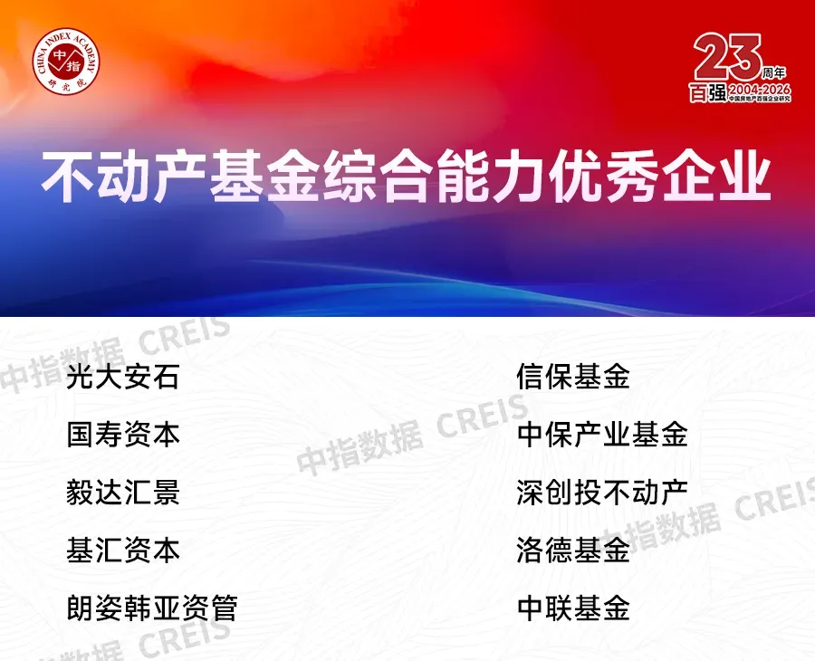 生存为本,发展为要——市场调整期中国房地产企业破局之道