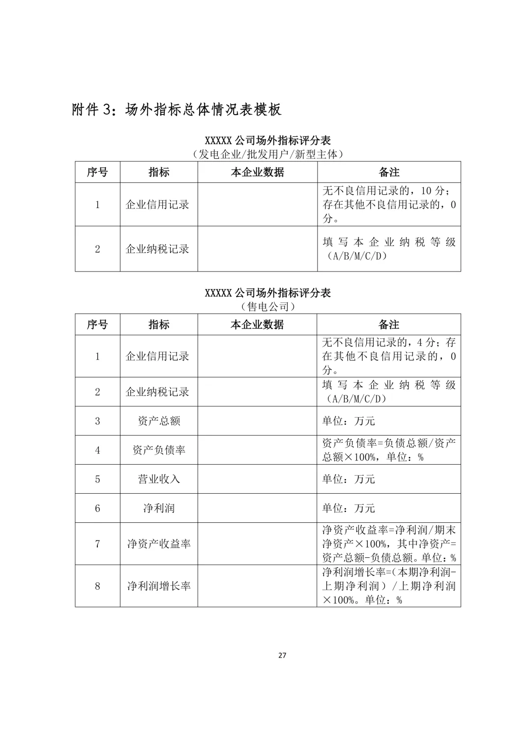 关于开展2025年度冀北电力市场经济主体信用评价市场外指标申报工作的通知