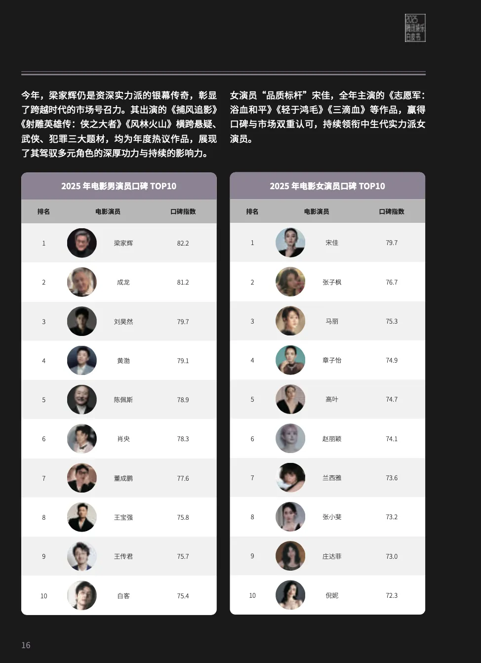 2025娱乐营销全景:内容为王、AI破局、流量退潮