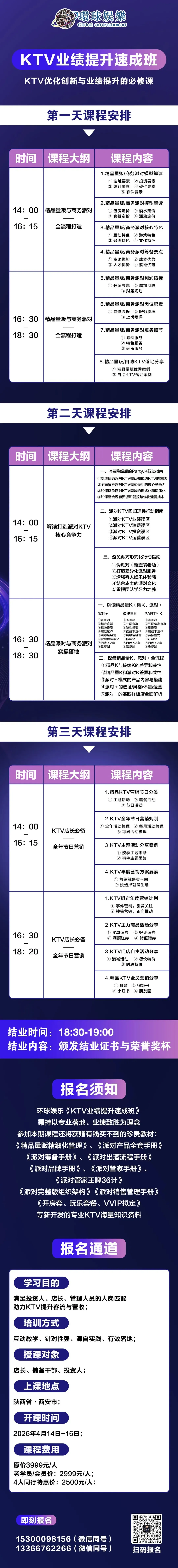 干货PPT|KTV全员营销,既要品质,更要业绩!