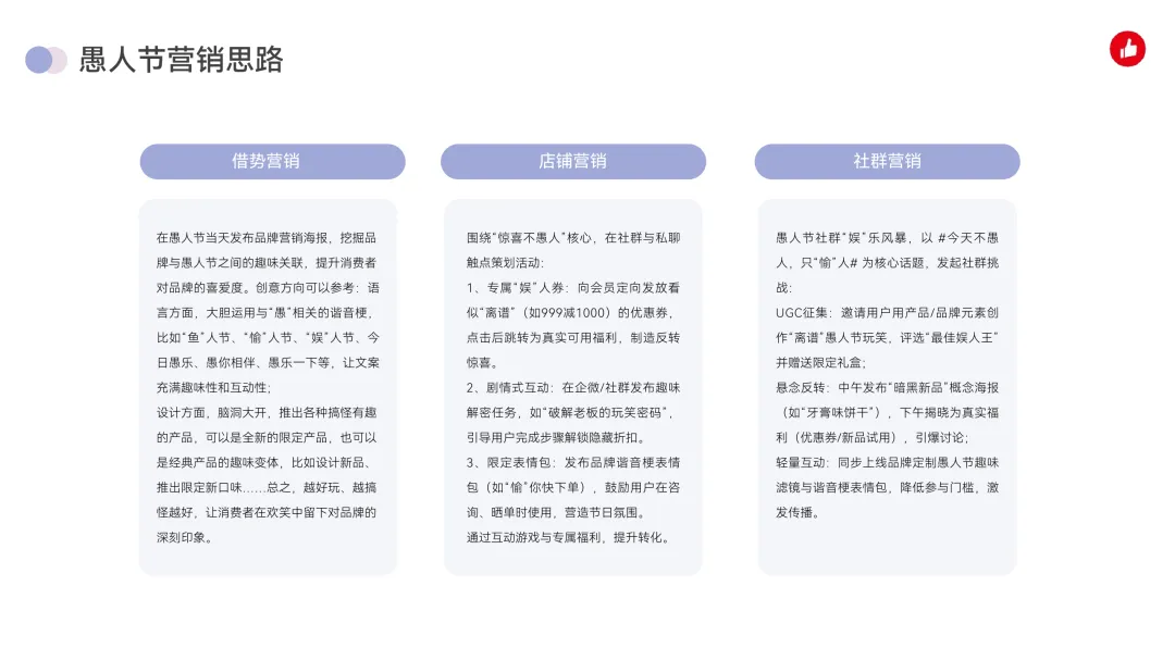 2026年4月|有赞私域营销建议,新鲜出炉