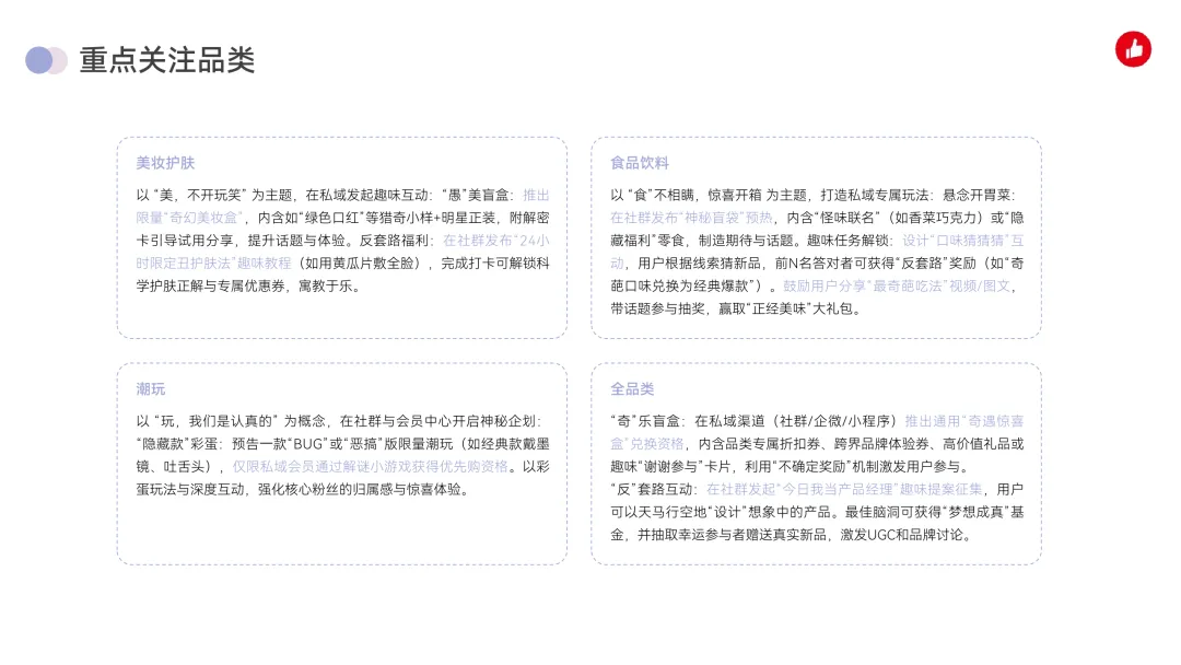 2026年4月|有赞私域营销建议,新鲜出炉