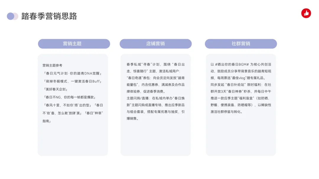 2026年4月|有赞私域营销建议,新鲜出炉