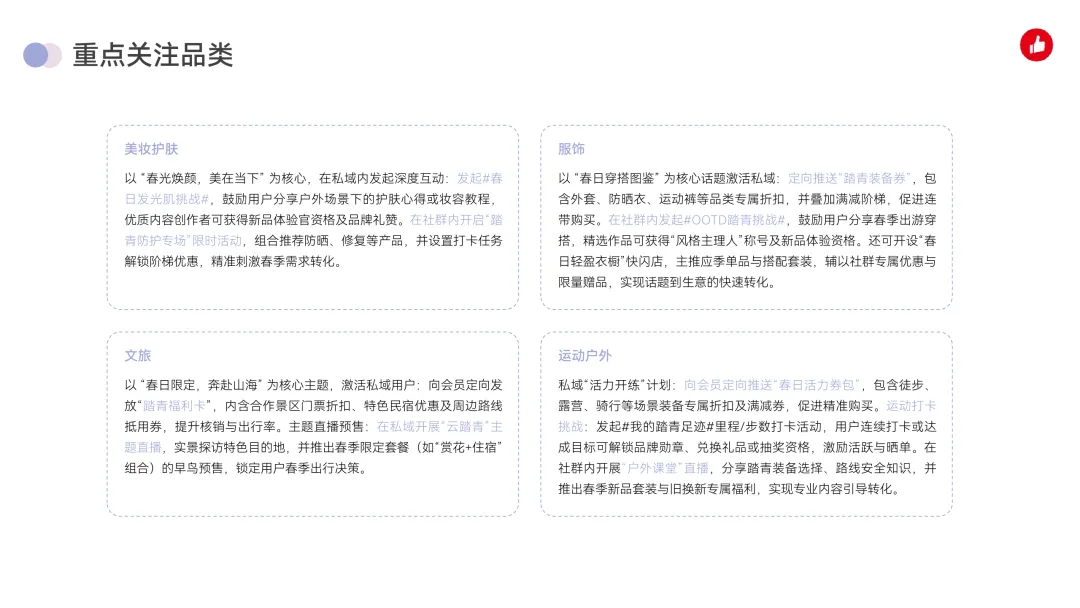 2026年4月|有赞私域营销建议,新鲜出炉