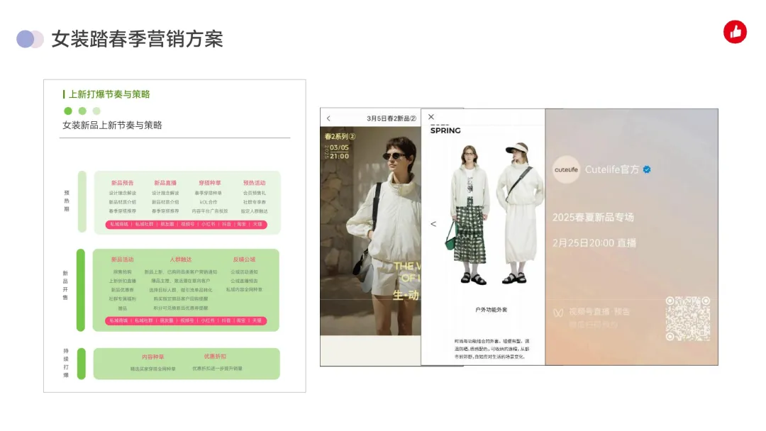 2026年4月|有赞私域营销建议,新鲜出炉