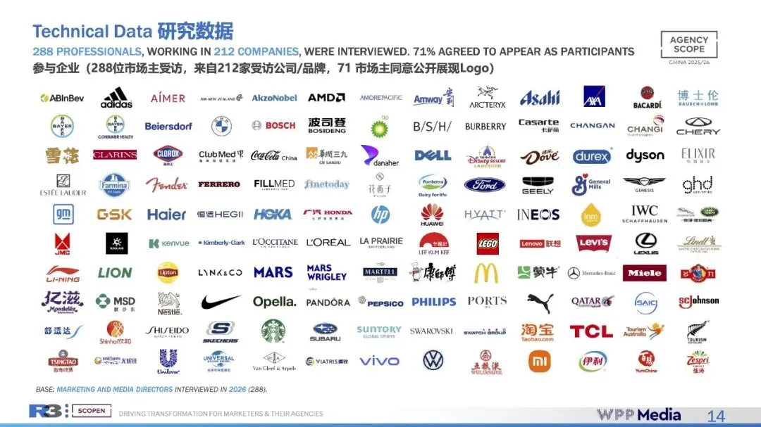 客户心中最具吸引力营销机构是谁?