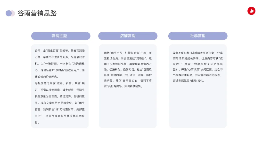 2026年4月|有赞私域营销建议,新鲜出炉