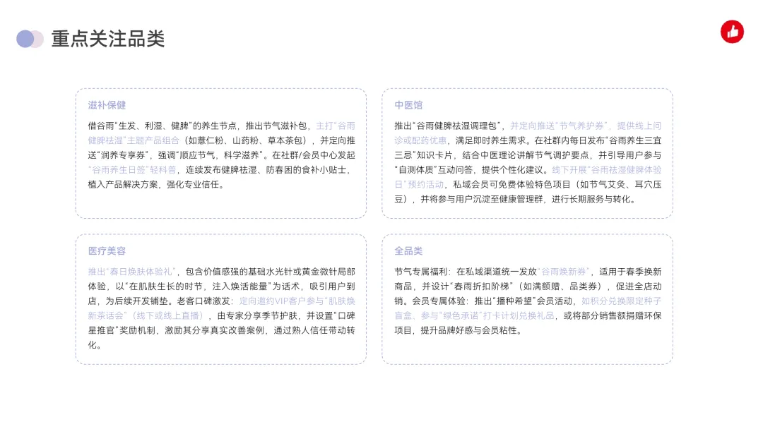 2026年4月|有赞私域营销建议,新鲜出炉