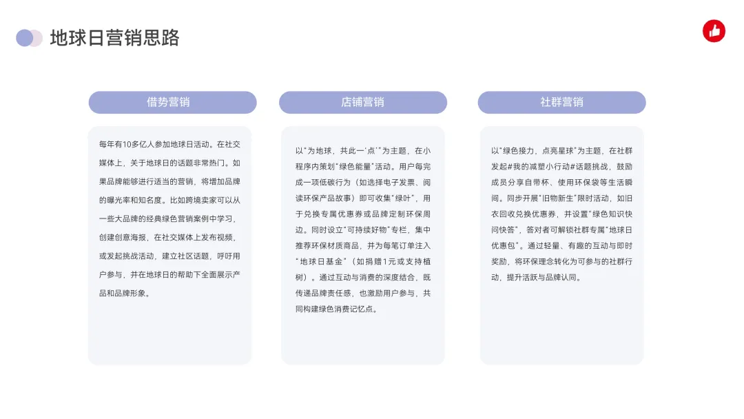 2026年4月|有赞私域营销建议,新鲜出炉