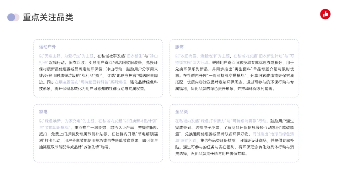 2026年4月|有赞私域营销建议,新鲜出炉