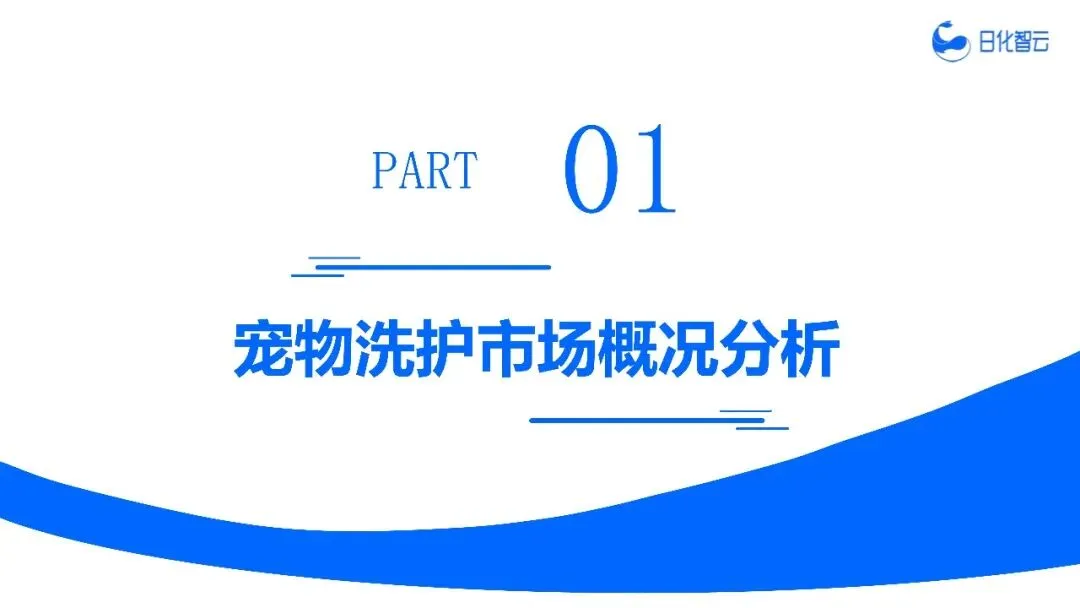 2025年宠物洗护市场复盘总结及新品趋势