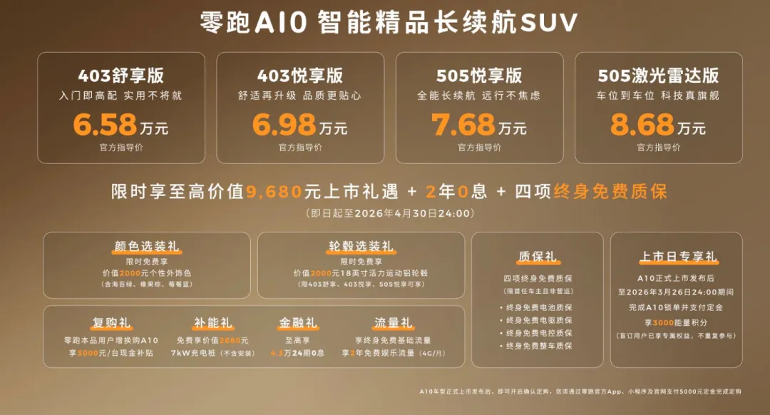 降维打击?零跑 A10能从小型车市场抢走多少份额