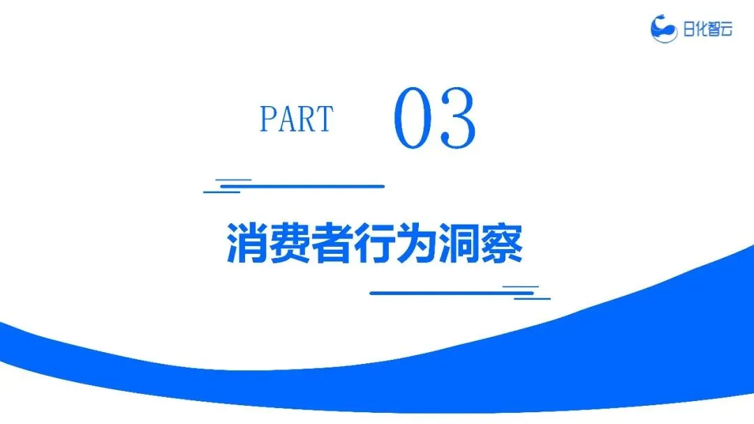 2025年宠物洗护市场复盘总结及新品趋势