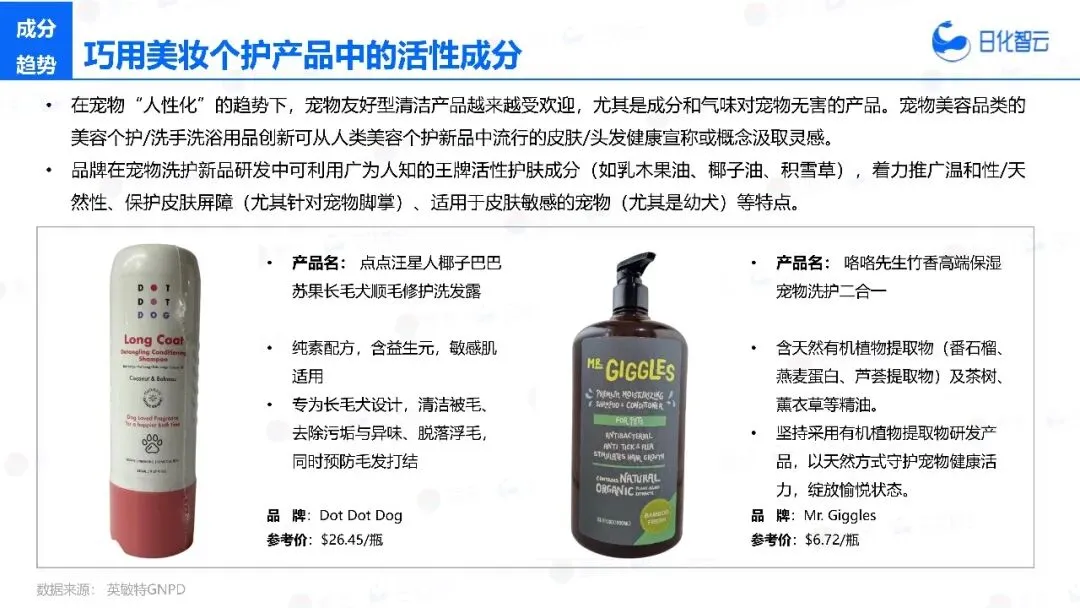 2025年宠物洗护市场复盘总结及新品趋势