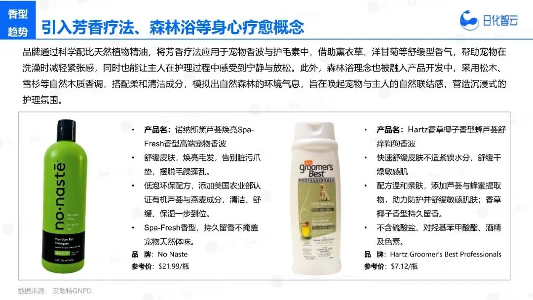 2025年宠物洗护市场复盘总结及新品趋势