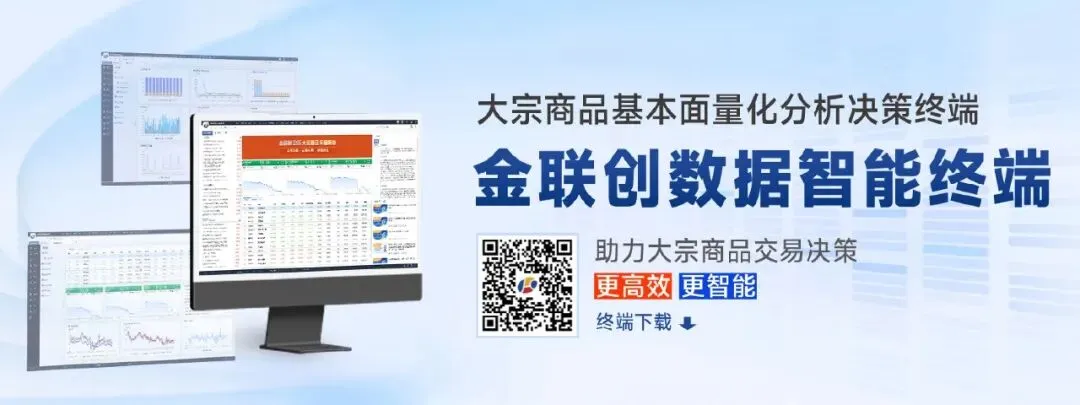 【生物燃料】金联创生物燃料市场周评(20260320-0326)