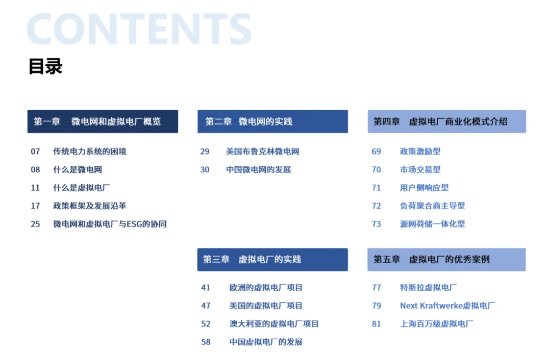 虚拟电厂迎国家级政策红利,万亿市场的核心逻辑和赚钱门道全在这