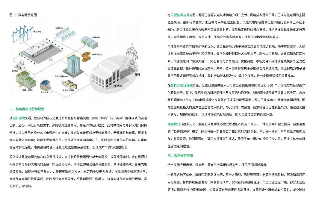 虚拟电厂迎国家级政策红利,万亿市场的核心逻辑和赚钱门道全在这