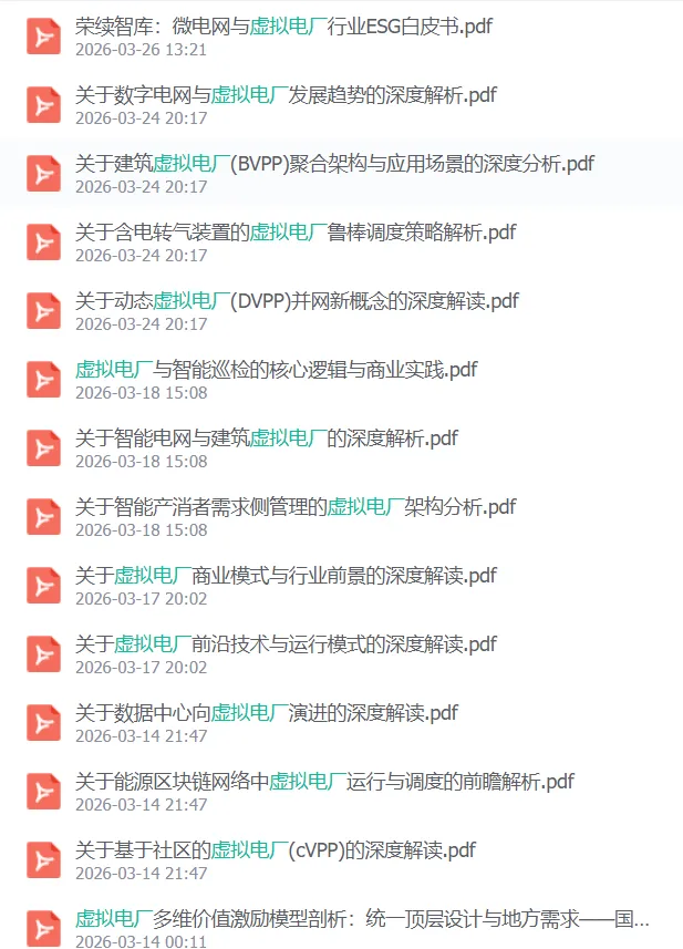 虚拟电厂迎国家级政策红利,万亿市场的核心逻辑和赚钱门道全在这