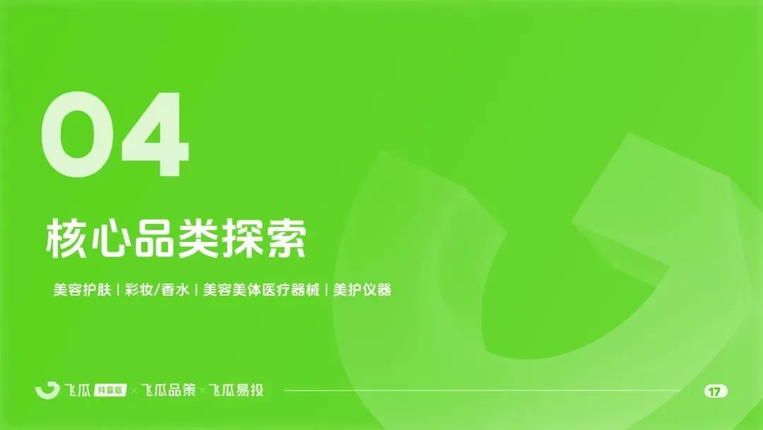 2026年飞瓜抖音美妆品类线上消费市场洞察