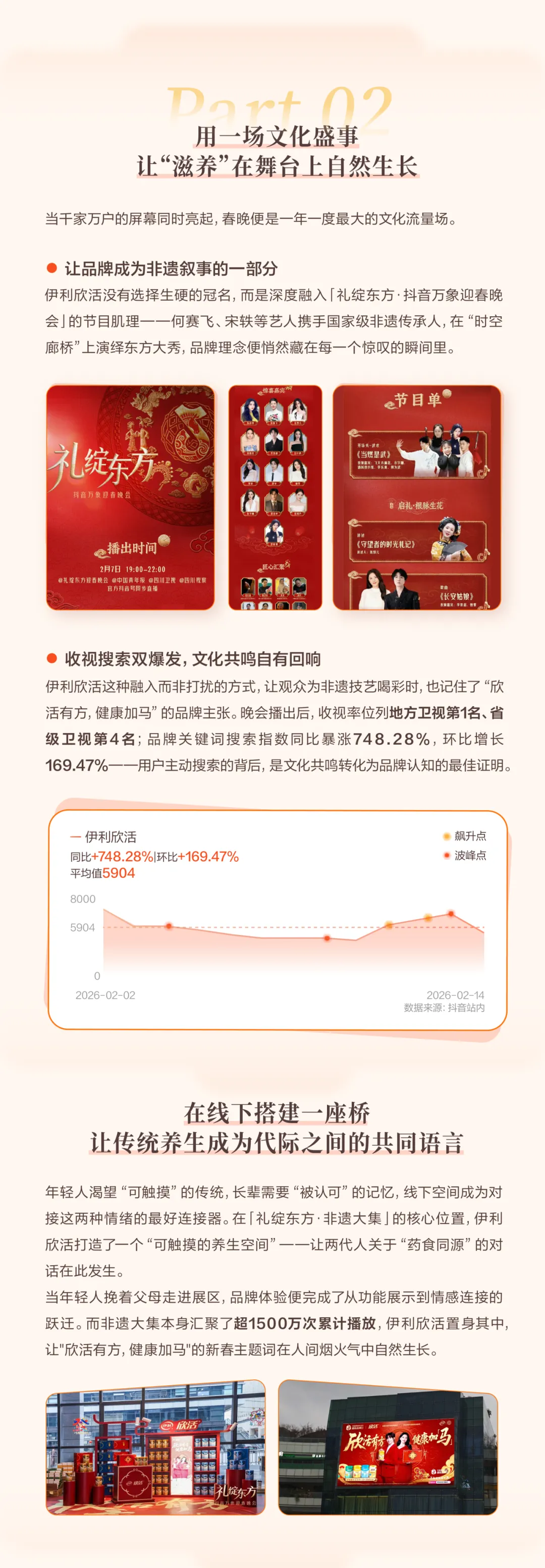 CNY营销IP高光案例|一场非遗晚会,让伊利欣活走进年轻人的年货清单