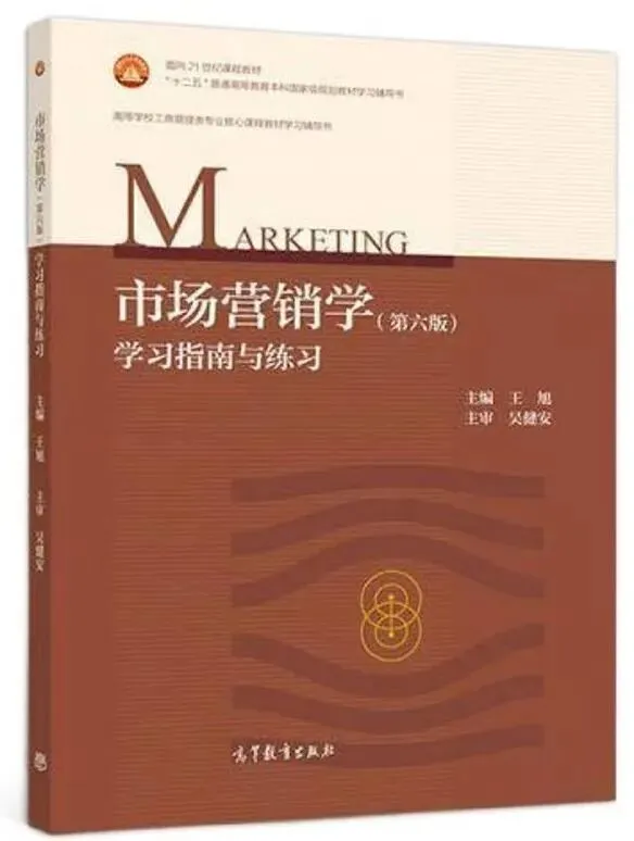 学习栏 | 市场营销学 | 促销策略