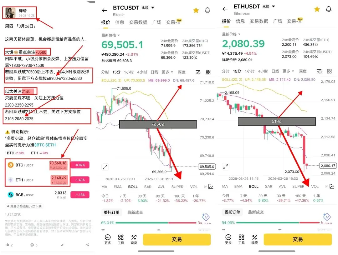 看懂市场,先看懂自己