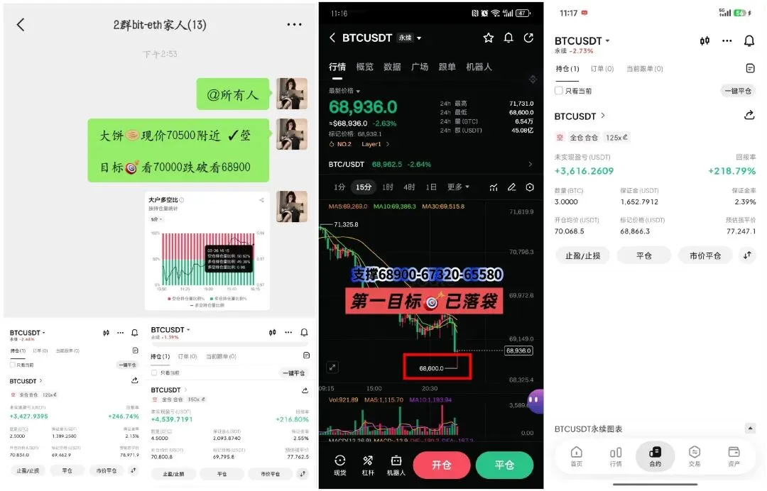 看懂市场,先看懂自己
