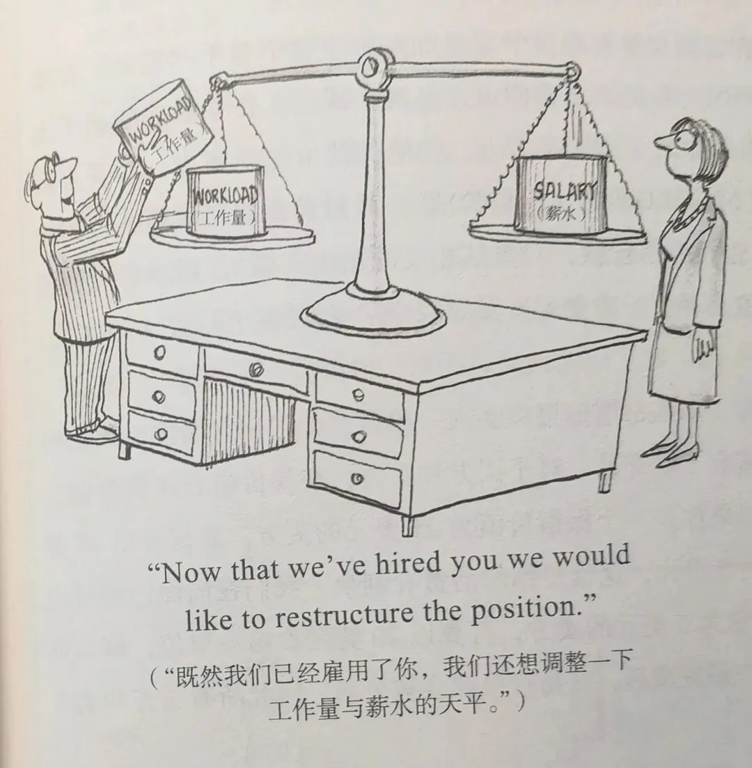 如何理解劳动力市场上企业雇用工人的成本最小化条件MRP=MFC?