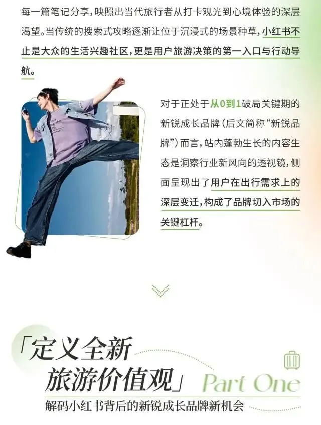 小红书旅游行业营销通案