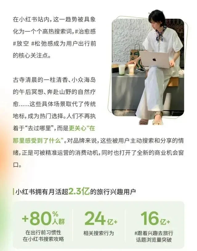 小红书旅游行业营销通案