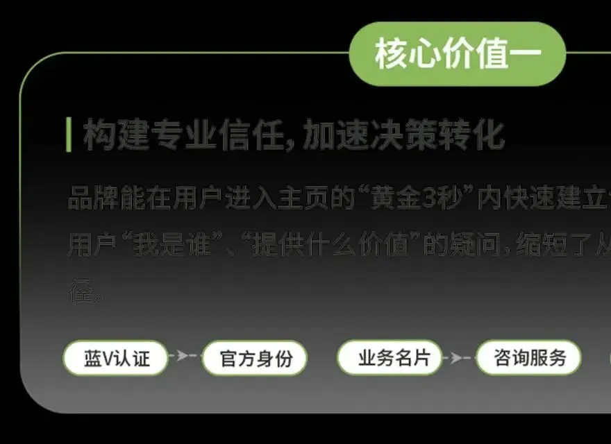 小红书旅游行业营销通案