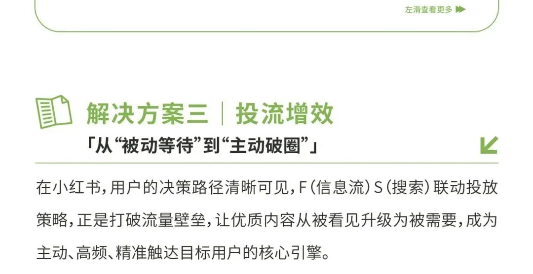 小红书旅游行业营销通案