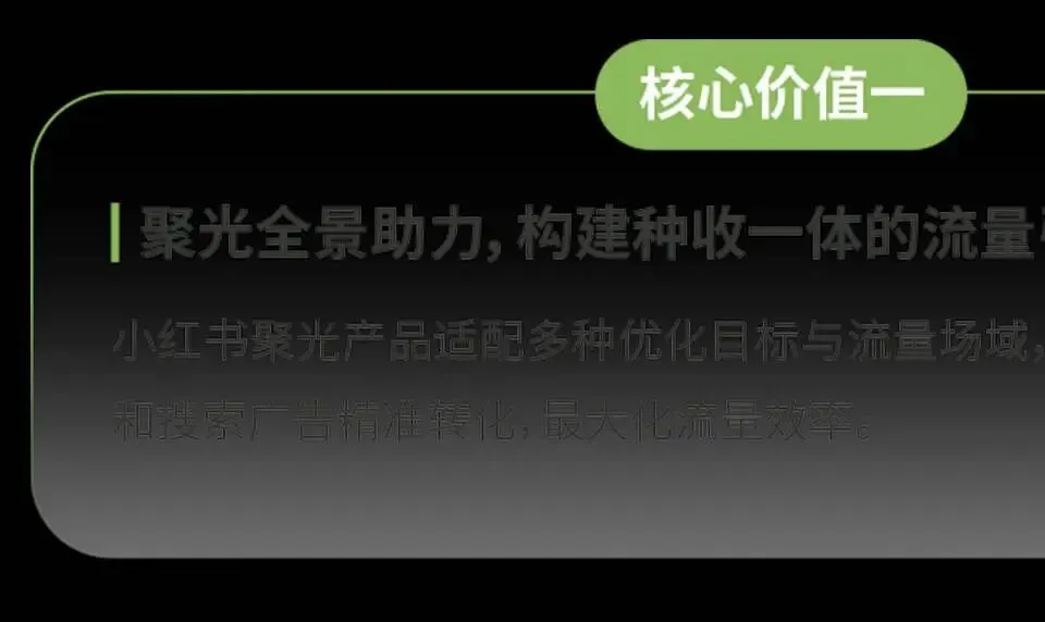 小红书旅游行业营销通案