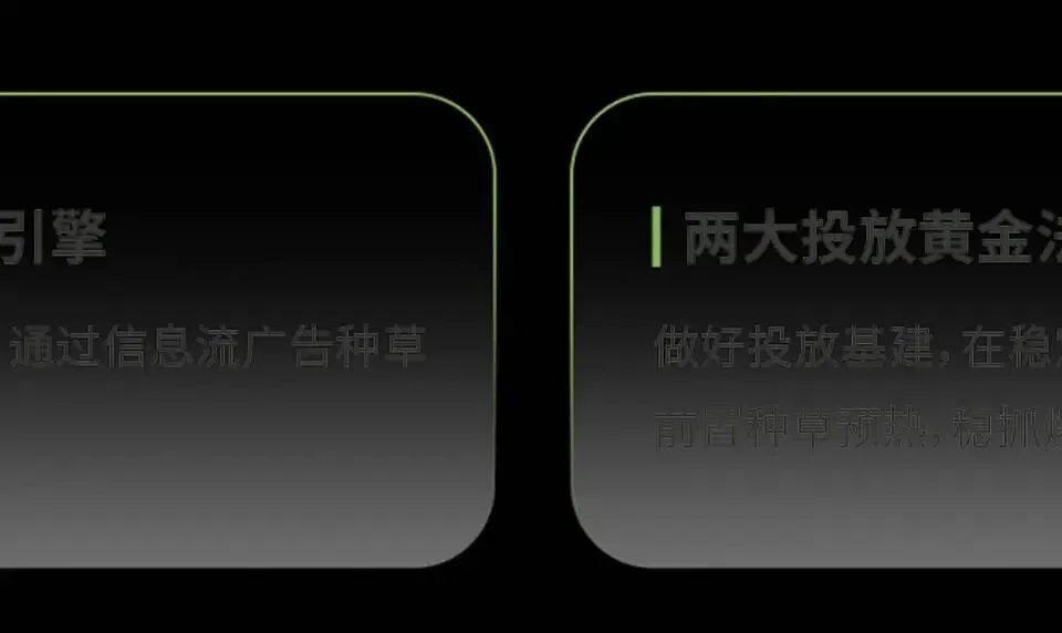 小红书旅游行业营销通案