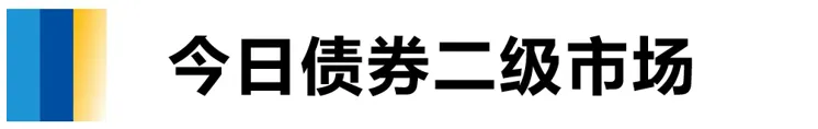 收盘日评 | 银行间固收市场20260326