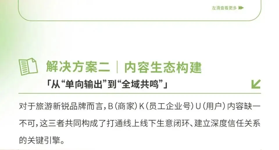 小红书旅游行业营销通案