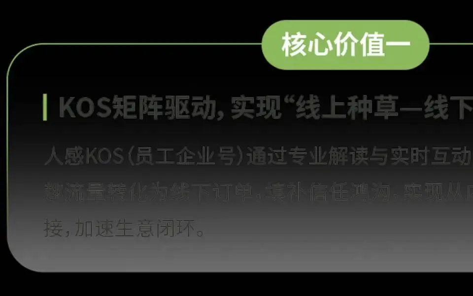 小红书旅游行业营销通案