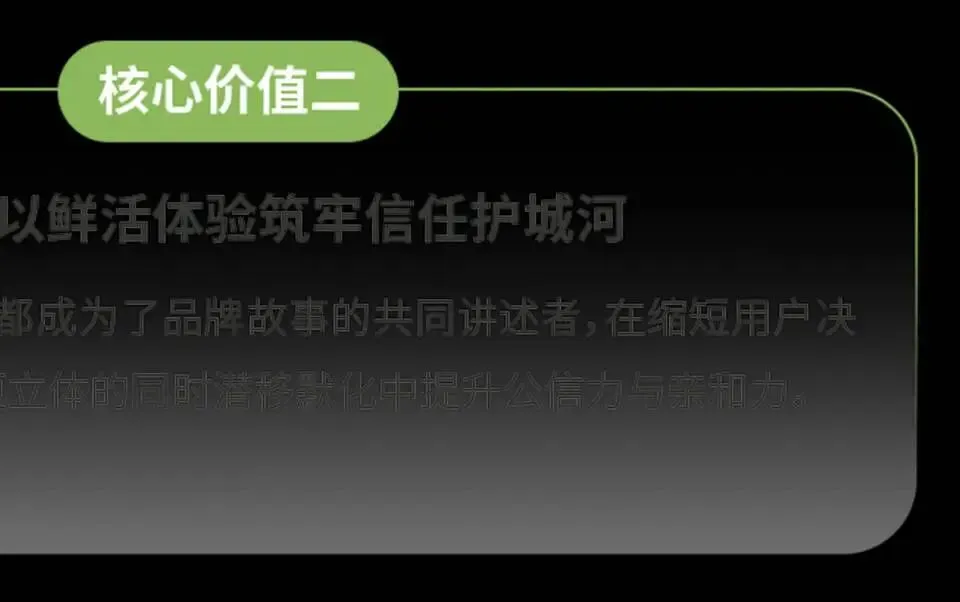 小红书旅游行业营销通案