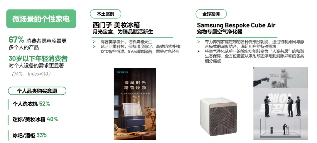 中国智能家电市场趋势洞察(50页报告)
