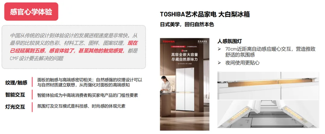 中国智能家电市场趋势洞察(50页报告)