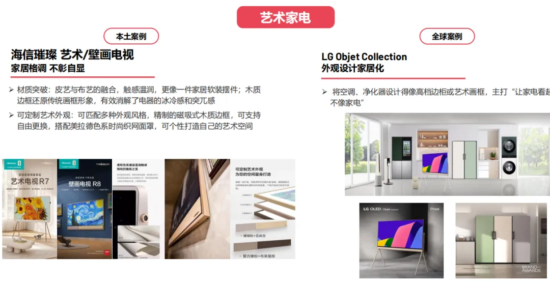 中国智能家电市场趋势洞察(50页报告)