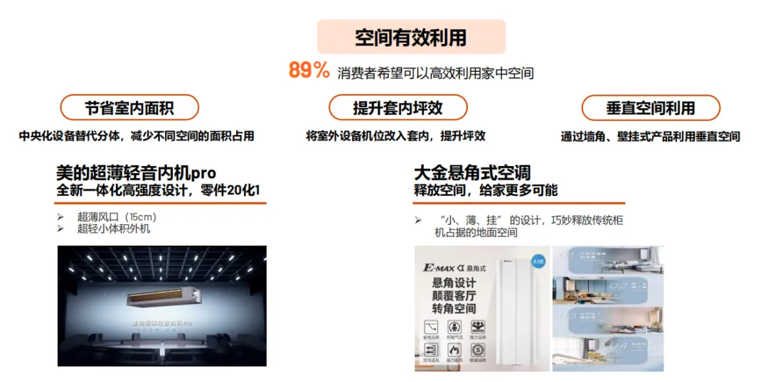 中国智能家电市场趋势洞察(50页报告)